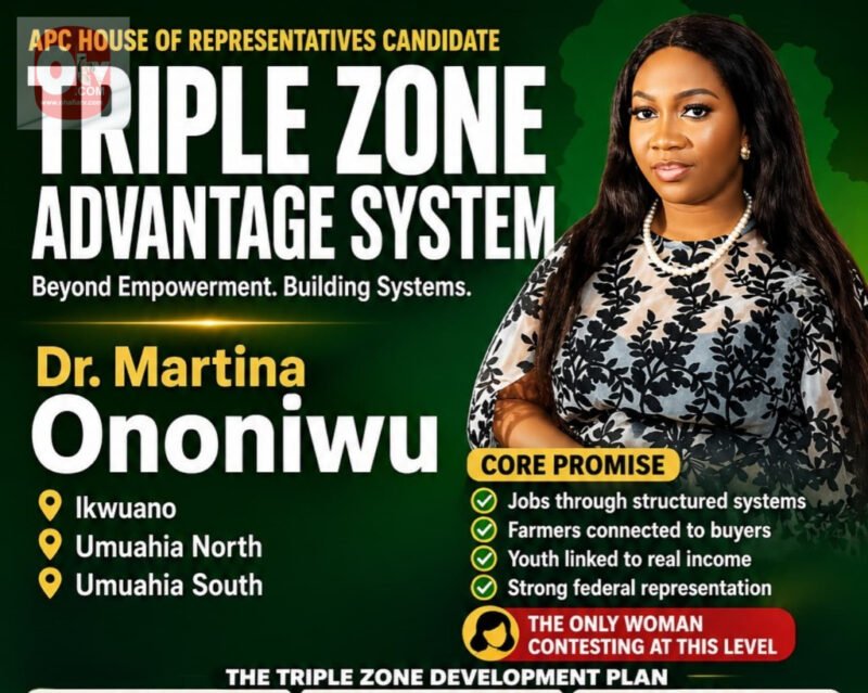 Triple Zone Advantage: Dr. Martina Amarachi Ononiwu’s Bold Blueprint Reshaping The Race For Ikwuano/Umuahia APC Ticket Ahead Of May 18 Primaries