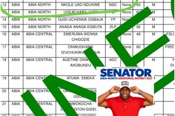 Abia North 2027: INEC Final List Confirms Uko Nkole as NDC Senatorial Candidate…Name Seated Firmly At Number 12.