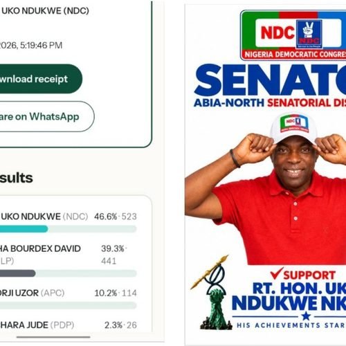 Uko Nkole Campaign Disowns Choice.ng Poll, Questions Credibility Of Online Mock Election